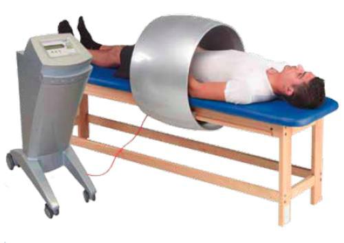 Аппарат магнитной терапии R980