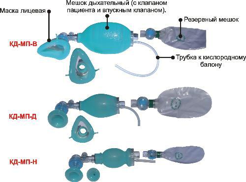 Маски силиконовые для ивл Маски силиконовые для ивл