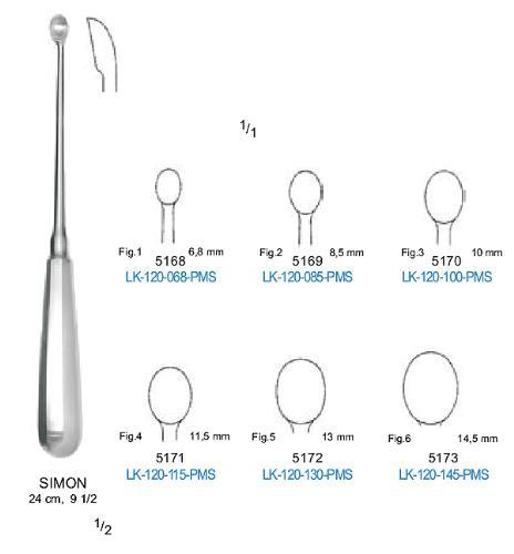 Кюретка костная SIMON