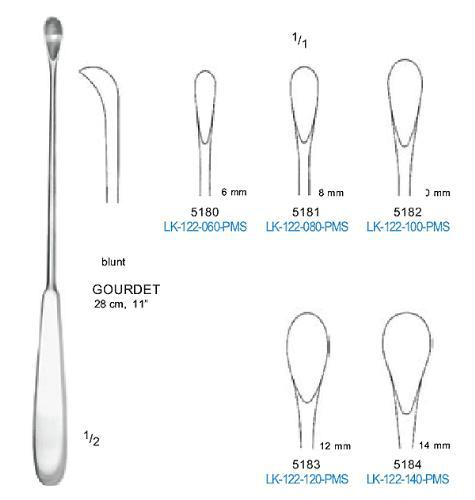 Кюретка костная GOURDET