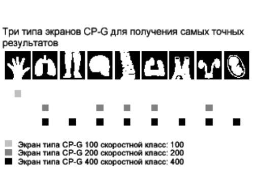 Рентгеновские усиливающие экраны Agfa CP-G