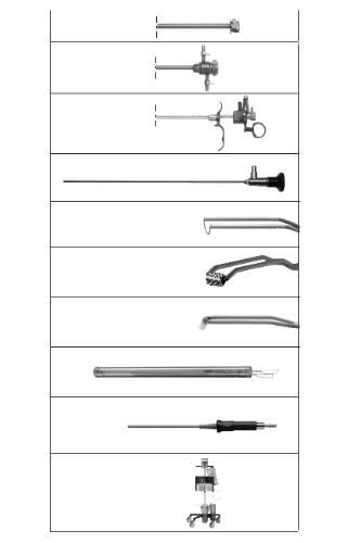 Набор Гистерорезектоскоп