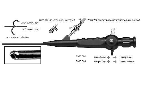 Гибкий фиброгистероскоп