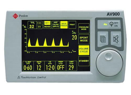 Анестезиологический вентилятор AV-900