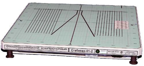 Стабилоанализатор СТАБИЛАН-01