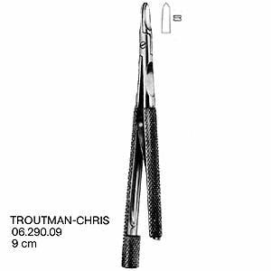 Держатель бритвенных лезвий TROUTMAN-CHRIS 9см 06.290.09