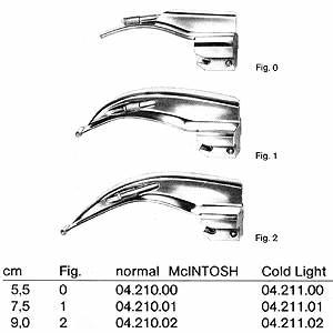 Клинок ларингоскопический McINTOSH 04.210.02