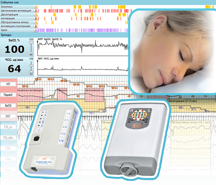 Электроэнцефалограф-регистратор ЭНЦЕФАЛАН-ЭЭГР-19/26 с ПО Сомнологические исследования ЭНЦЕФАЛАН-ПСГ