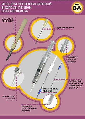 Игла BA для предоперационной биопсии печени (тип Менжини)
