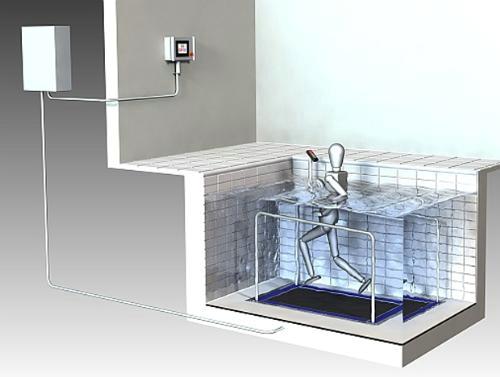 Подводная беговая дорожка EWAC