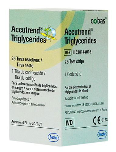 Тест-полоски Accutrend Triglycerides