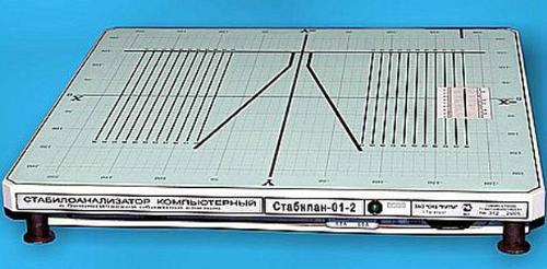 Cтабилометрический анализатор функции равновесия СТАТОКИНЕЗИМЕТР – СТАБИЛАН