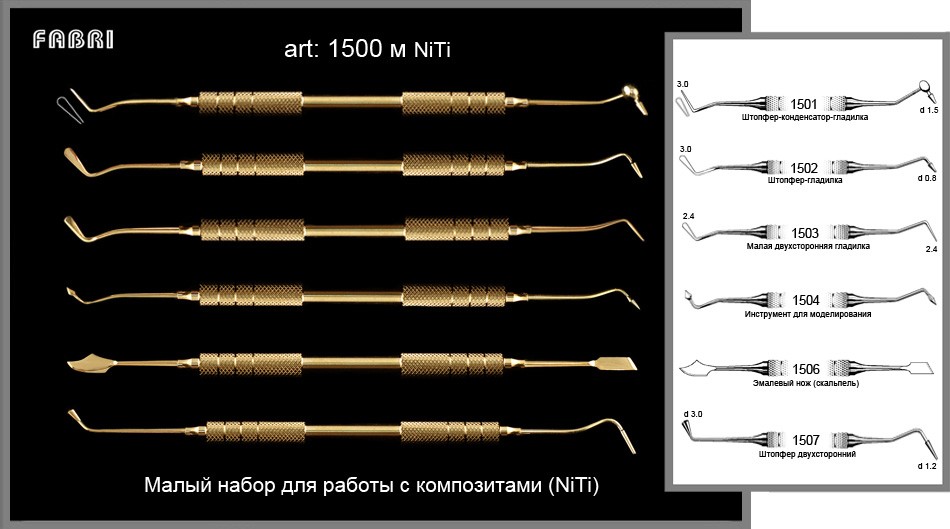 Наборы для работы с композитами FABRI