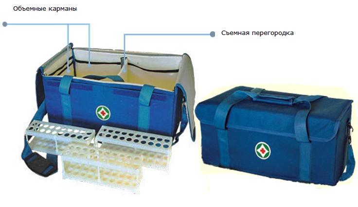 Сумка под штативы для проб крови и баканализов СПШ-3