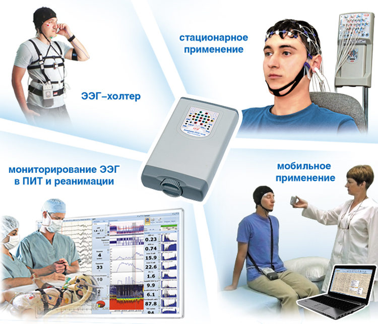 Электроэнцефалограф - регистратор компьютеризированный портативный ЭНЦЕФАЛАН - ЭЭГР -19/26. Основная модификация